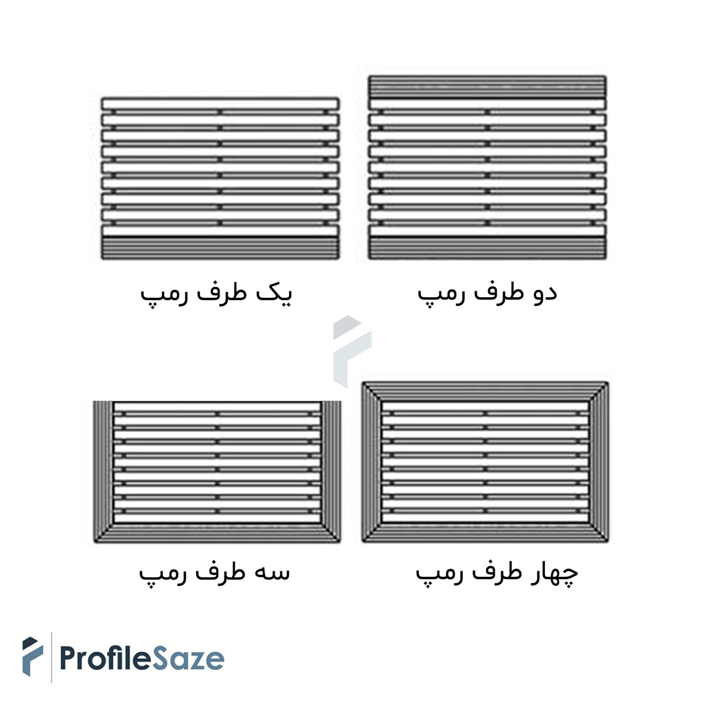 پادری آلومینیومی یک سانتی کد D200 با رویه PVC